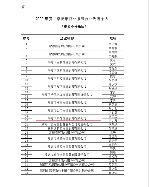 常德市康都物業(yè)服務(wù)有限公司,常德保安服務(wù)公司,保潔服務(wù),墻外高空清洗服務(wù) 常德市康都物業(yè)服務(wù)有限公司,常德保安服務(wù)公司,保潔服務(wù),墻外高空清洗服務(wù)